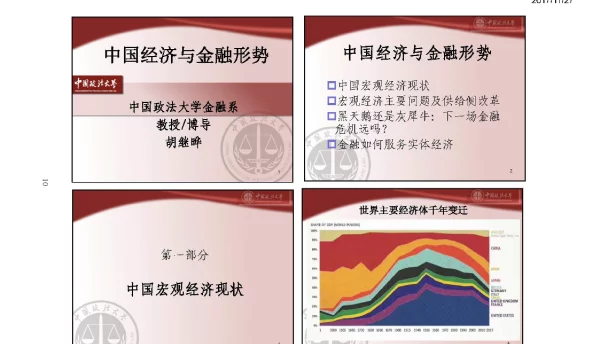 中国经济与金融形势