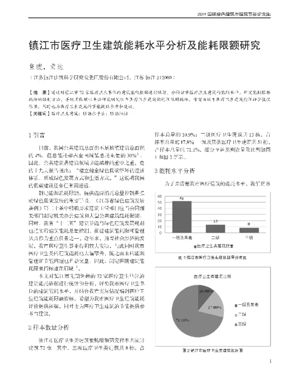 镇江市医疗卫生建筑能耗水平分析及能耗限额研究