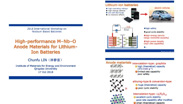 High-performanceM-NB-OAnodeMaterialsforLithium-IonBatteries