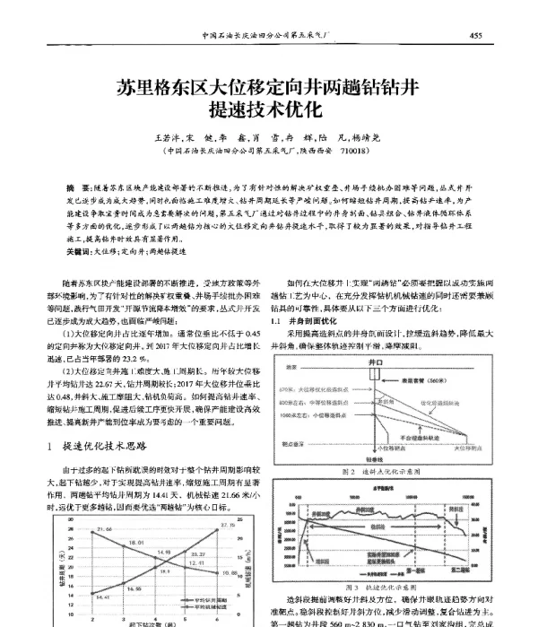 苏里格东区大位移定向井两趟钻钻井提速技术优化