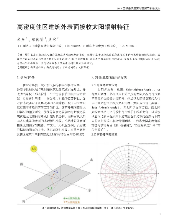 高密度住区建筑外表面接收太阳辐射特征
