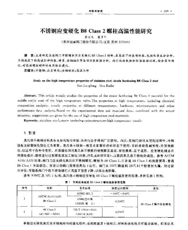 不锈钢应变硬化B8Class2螺柱高温性能研究