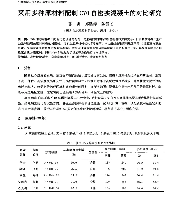 采用多种原材料配制C70自密实混凝土的对比研究