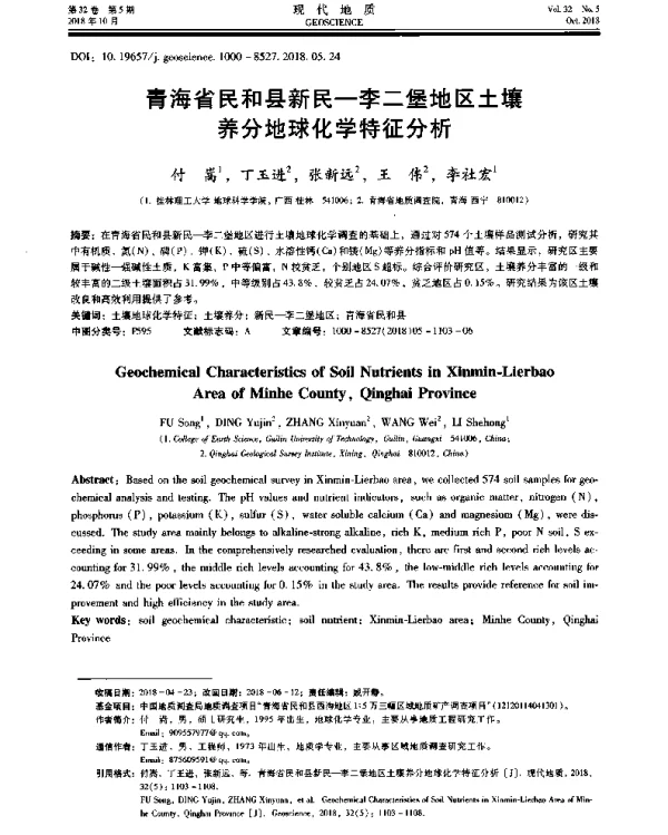 青海省民和县新民一李二堡地区土壤养分地球化学特征分析