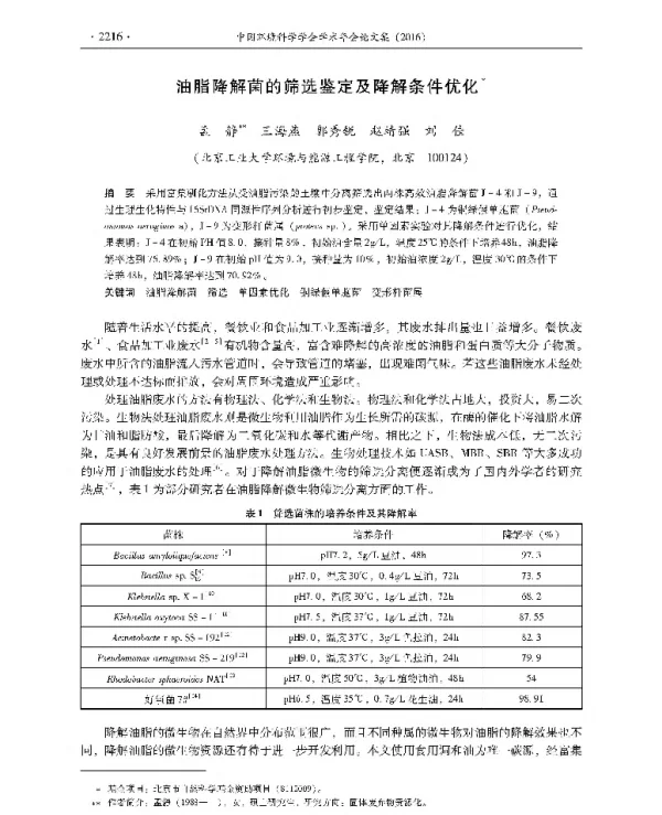 油脂降解菌的筛选鉴定及降解条件优化