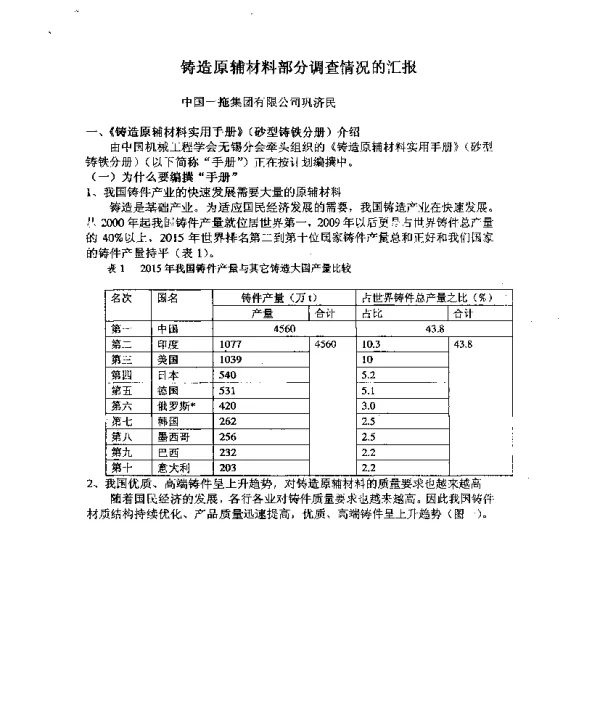 铸造原辅材料部分调查情况的汇报