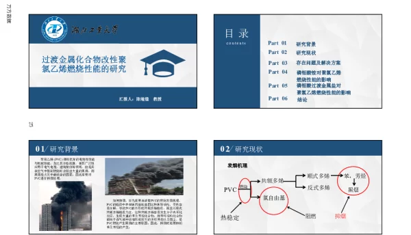 过渡金属化合物改性聚氯乙烯燃烧性能的研究