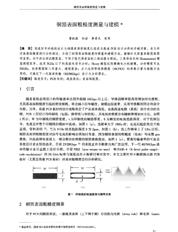 铜箔表面粗糙度测量与建模