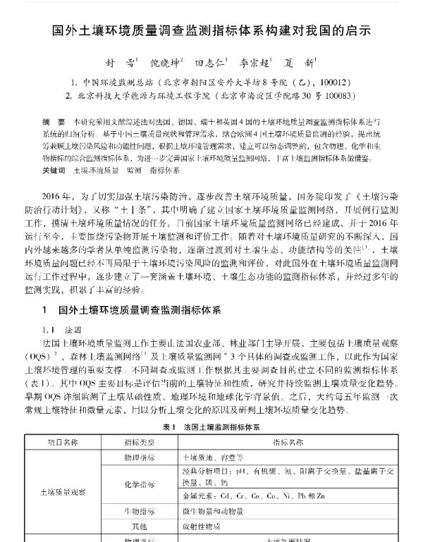 国外土壤环境质量调查监测指标体系构建对我国的启示