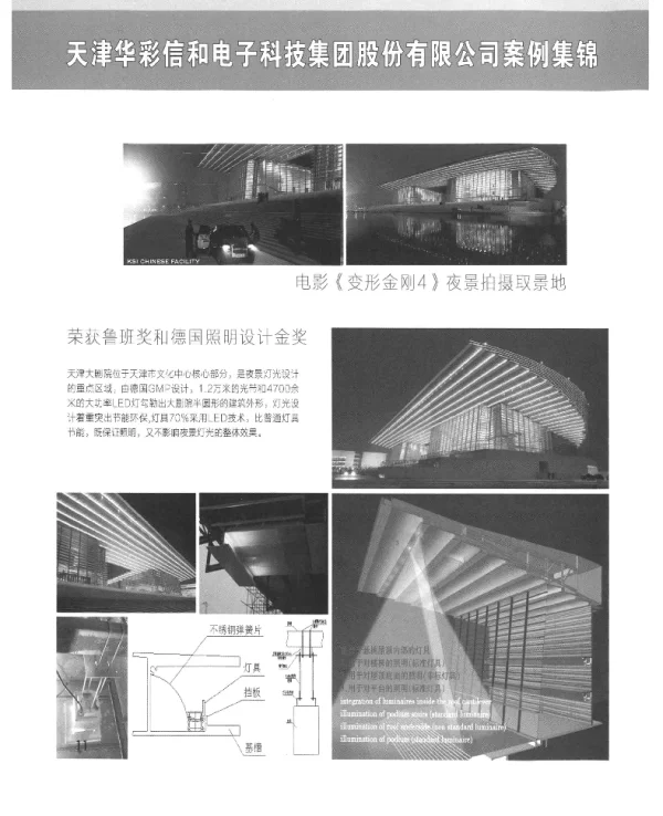 天津华彩信和电子科技集团股份有限公司案例集锦