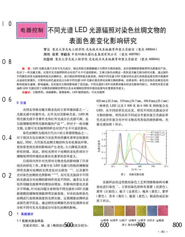 不同光谱LED光源辐照对染色丝绸文物的表面色差变化影响研究
