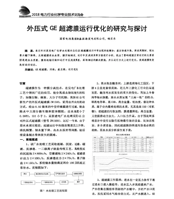 外压式GE超滤膜运行优化的研究与探讨