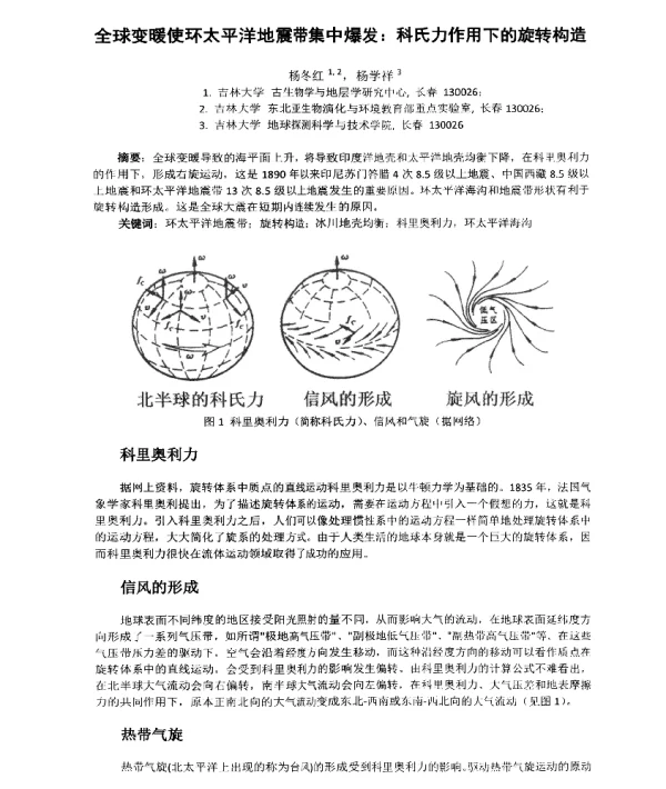 全球变暖使环太平洋地震带集中爆发科氏力作用下的旋转构造