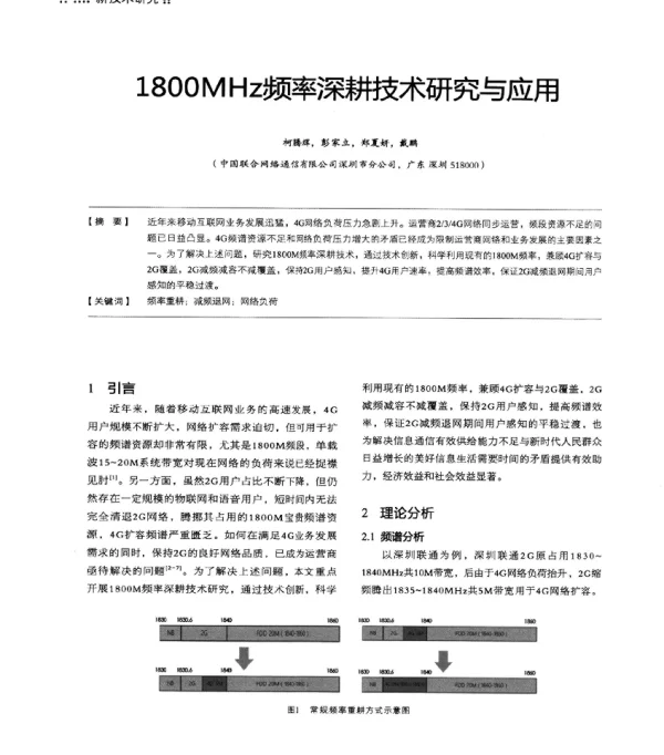 1800MHz频率深耕技术研究与应用