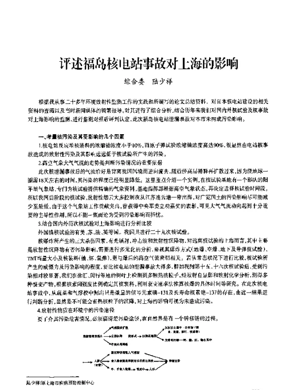 评述福岛核电站事故对上海的影响