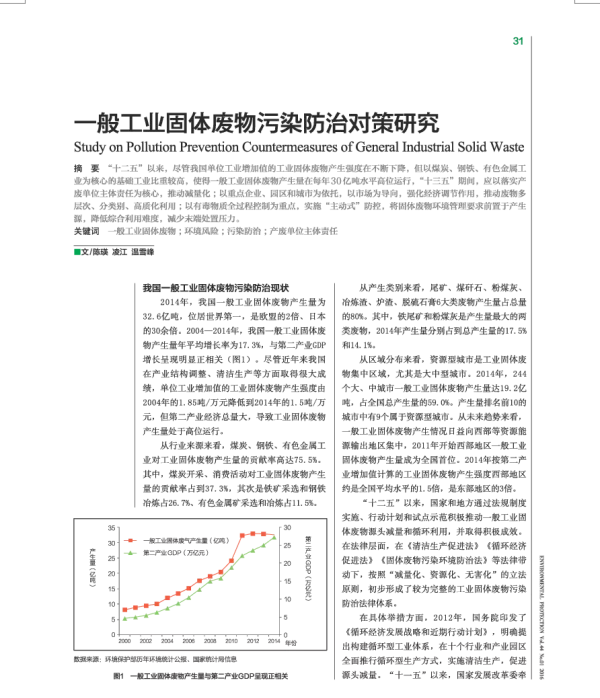 一般工业固体废物污染防治对策研究