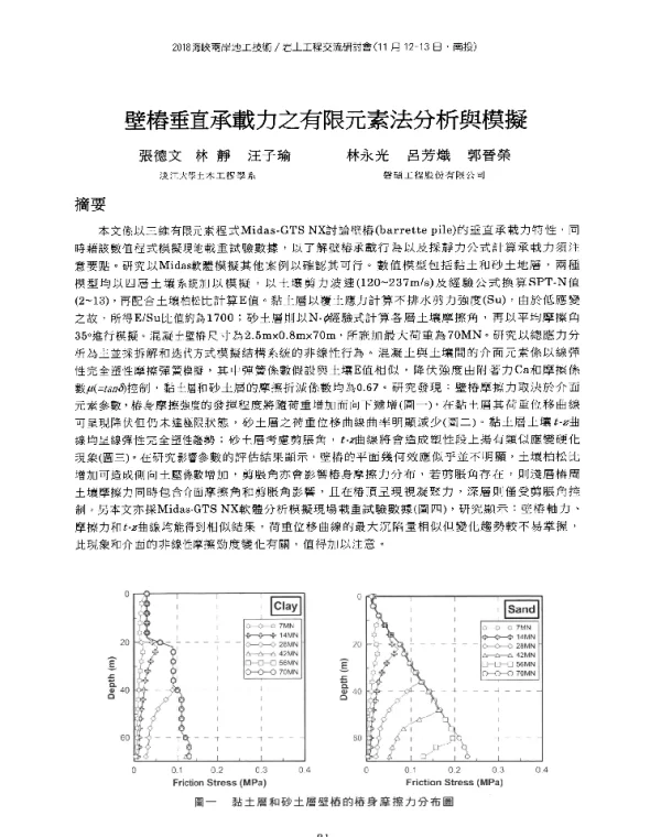壁樁垂直承載力之有限元素法分析與模擬