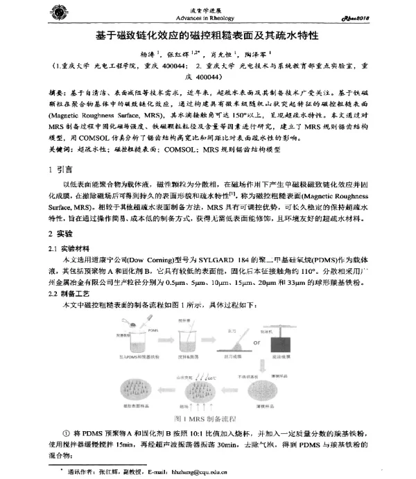 基于磁致链化效应的磁控粗糙表面及其疏水特性