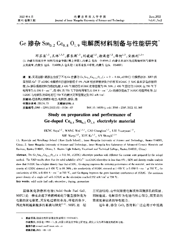 Ge掺杂Sm0.2Ce0.8O1.9电解质材料制备与性能研究