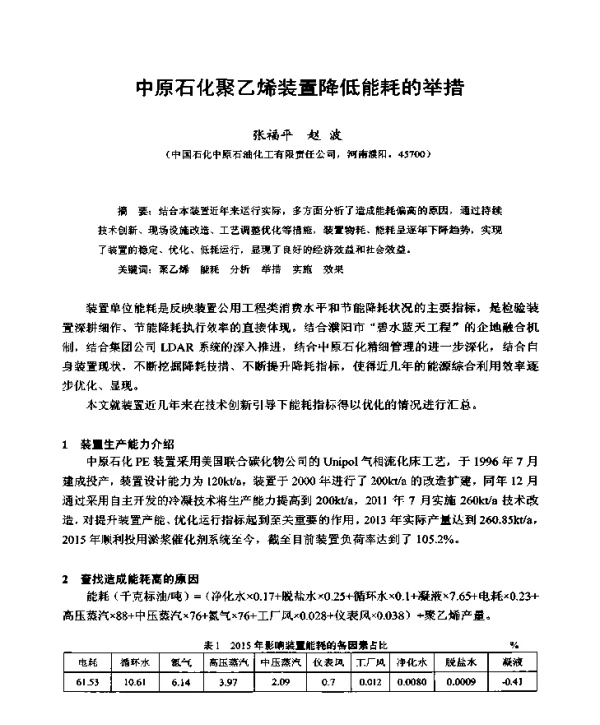 中原石化聚乙烯装置降低能耗的举措