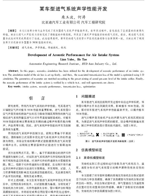 某车型进气系统声学性能开发