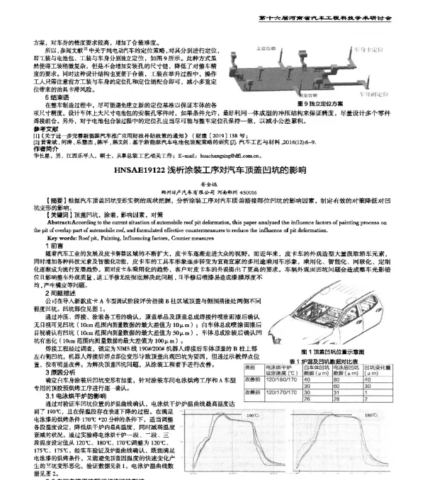 HNSAE19122浅析涂装工序对汽车顶盖凹坑的影响
