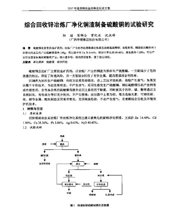 综合回收锌冶炼厂净化铜渣制备硫酸铜的试验研究
