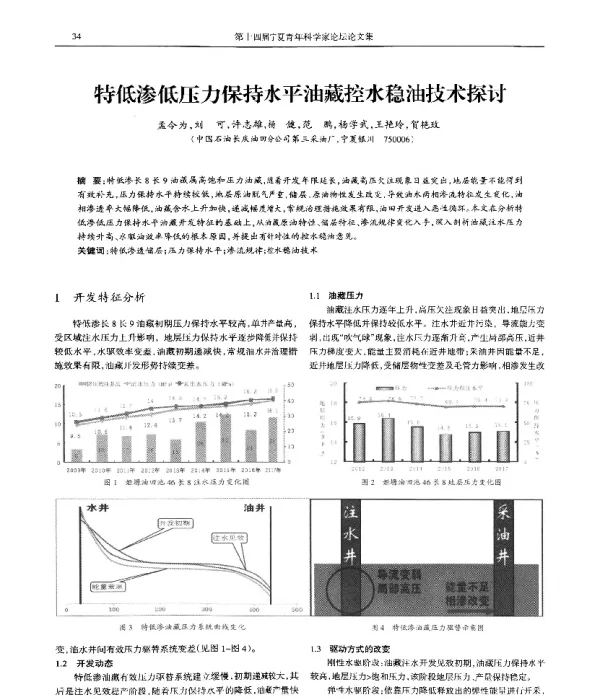 特低渗低压力保持水平油藏控水稳油技术探讨