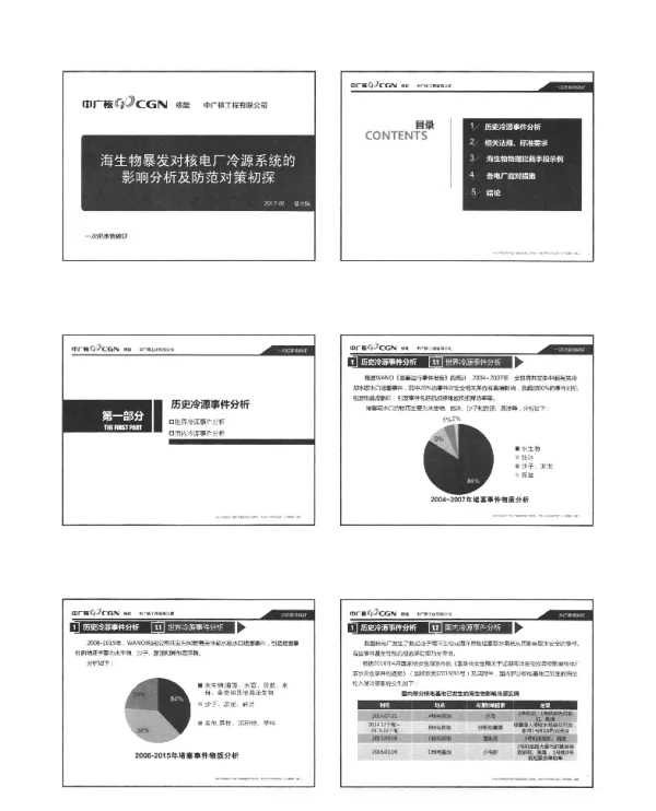 海生物暴发对核电厂冷源系统的影响分析及防范对策初探