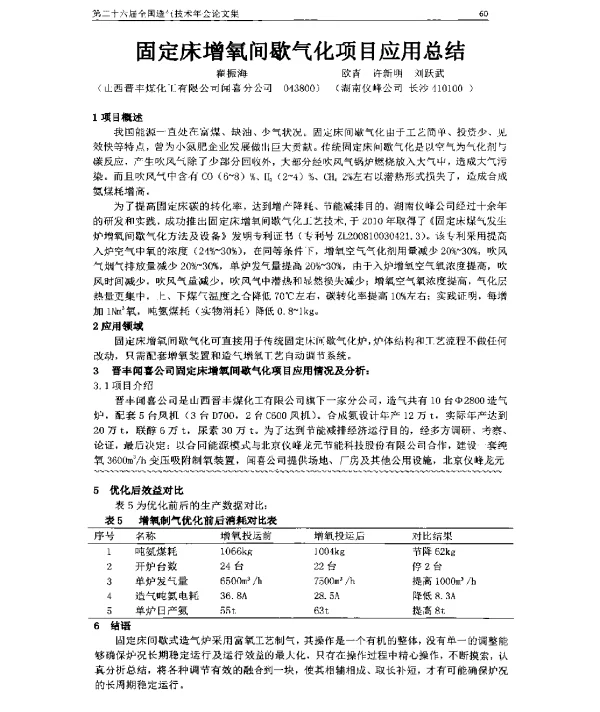固定床增氧间歇气化项目应用总结