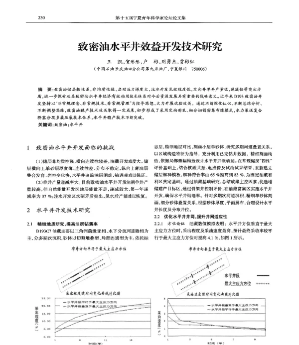 致密油水平井效益开发技术研究