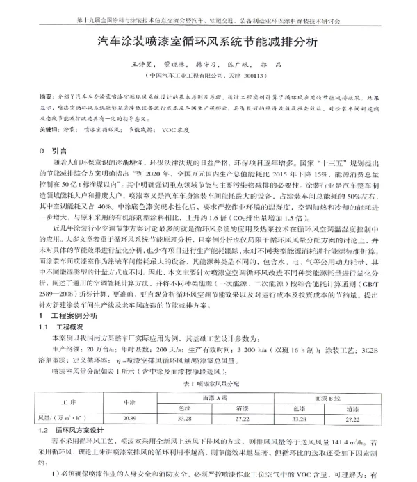 汽车涂装喷漆室循环风系统节能减排分析
