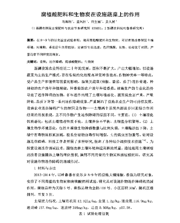 腐植酸肥料和生物炭在设施蔬菜上的作用