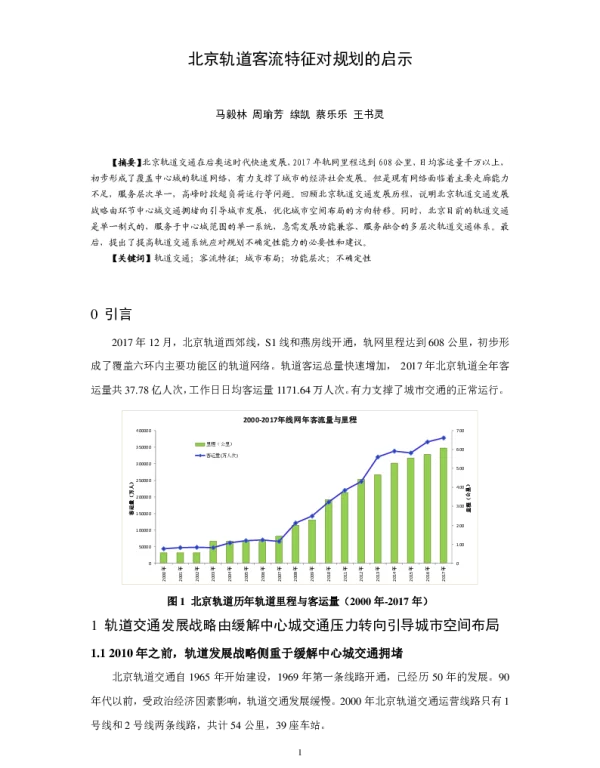 北京轨道客流特征对规划的启示