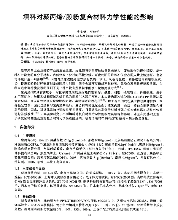 填料对聚丙烯胶粉复合材料力学性能的影响
