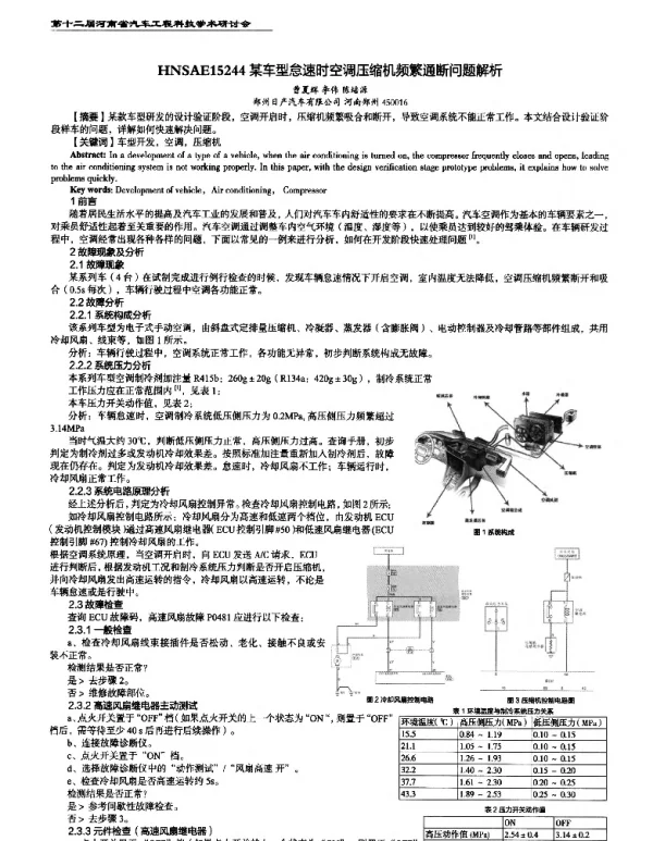 某车型怠速时空调压缩机频繁通断问题解析