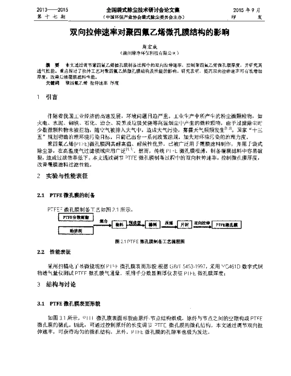 双向拉伸速率对聚四氟乙烯微孔膜结构的影响