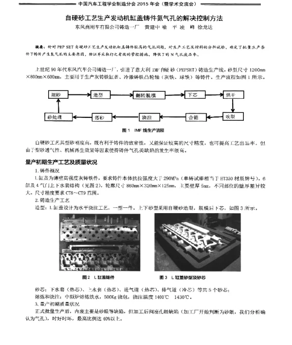 自硬砂工艺生产发动机缸盖铸件氮气孔的解决控制方法